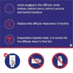 FELIWAY MultiCat 30 Day Cat Calming Plug In Pheromone Diffuser Starter Kit, 48ml - Helps Reduce Conflicts and Signs of Tension in Multi-Cat Households - Image 4